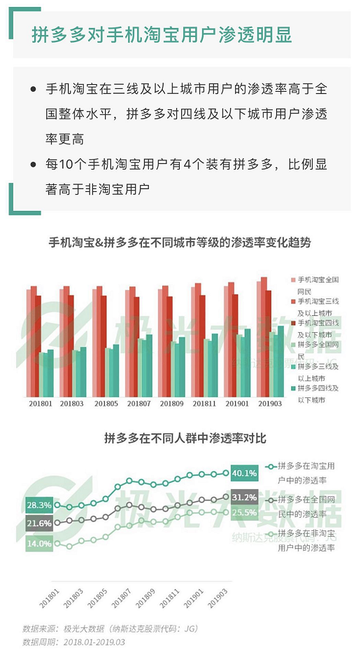 新澳门彩历史开奖记录走势图,数据导向设计方案_Max60.902