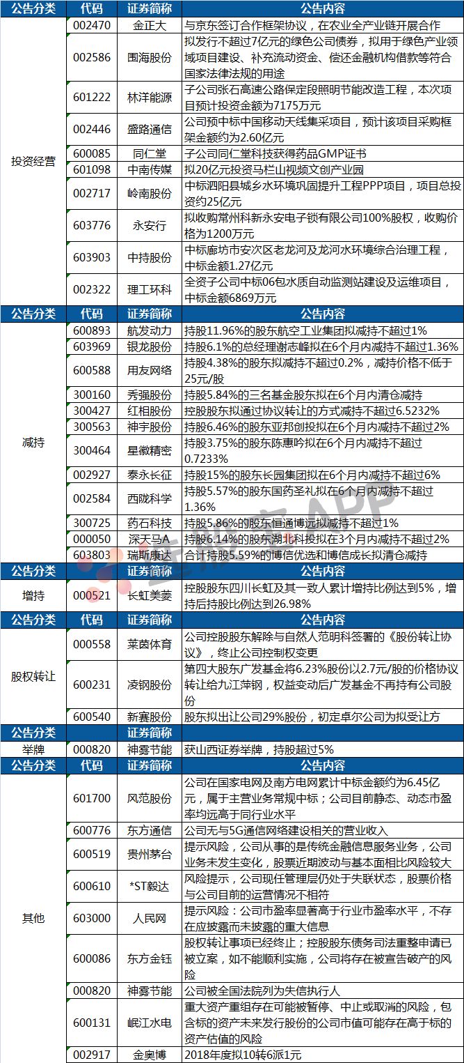 777788888新澳门开奖,创新计划执行_Harmony款41.414