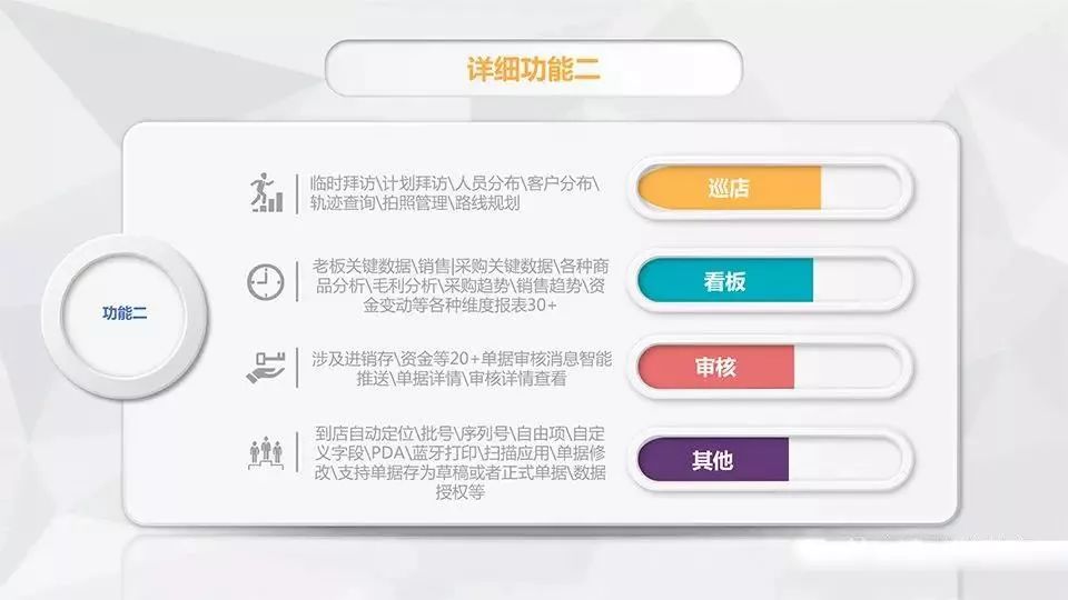 管家婆三肖一码一定中特,灵活解析设计_watchOS13.538