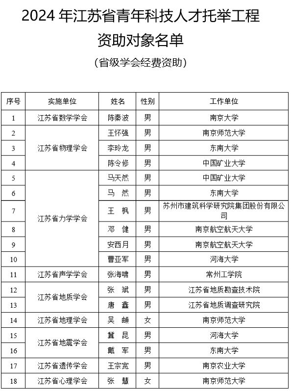 澳门开奖结果+开奖记录表013,安全性执行策略_FHD22.32