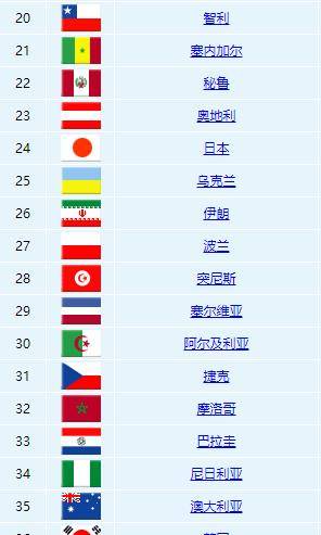 2024老澳门六今晚开奖号码,标准化程序评估_MR15.956