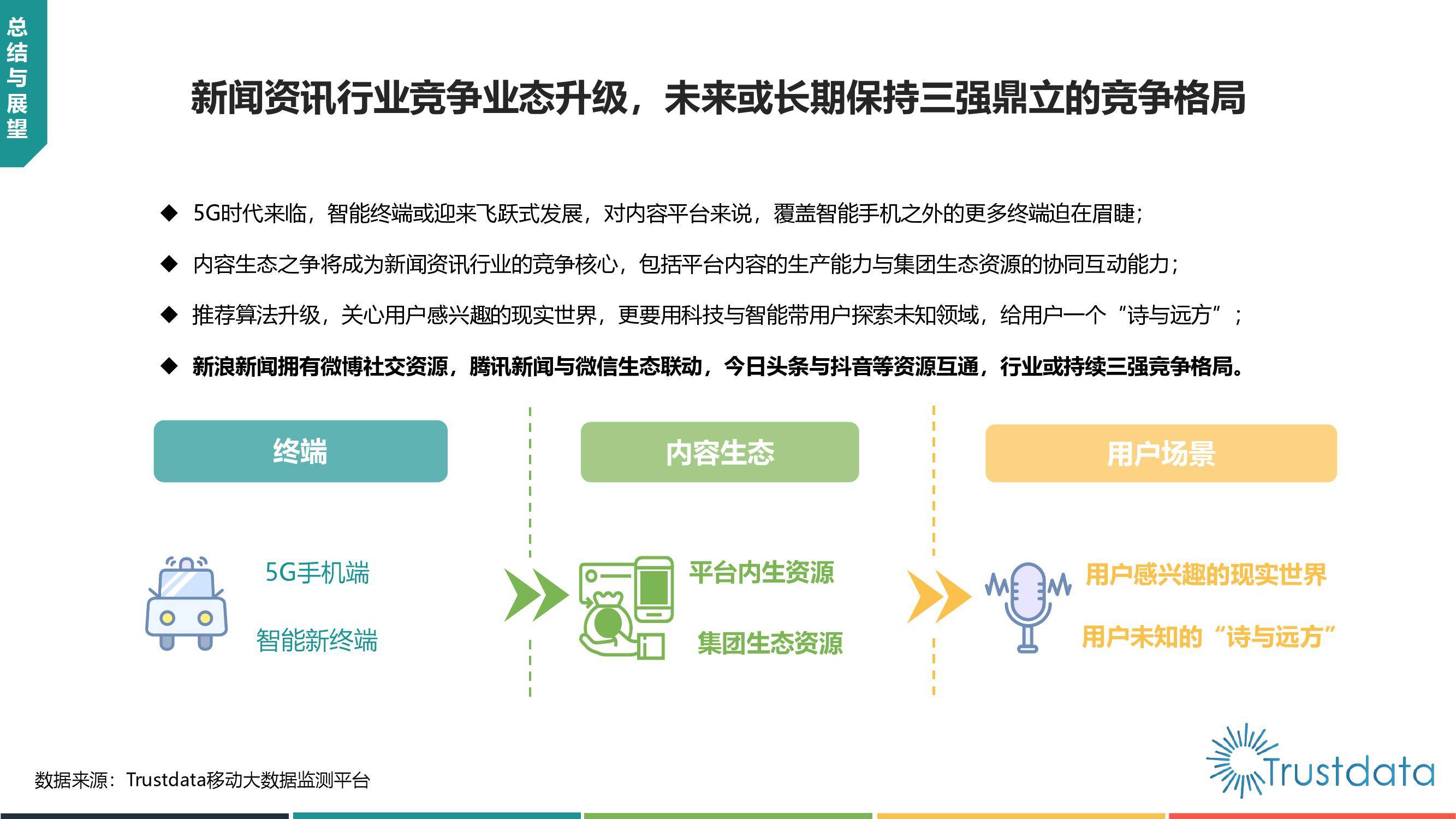 澳门正版资料免费大全新闻,全面数据应用实施_移动版74.777