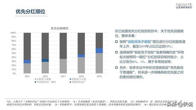 澳门一码一肖一特一中直播结果,实地调研解释定义_安卓款68.573