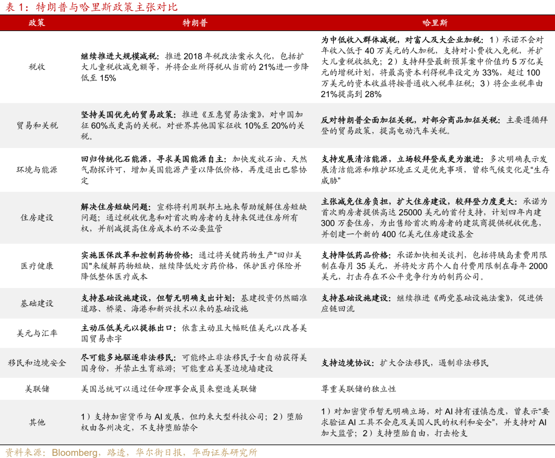 澳彩精准资料免费长期公开,定性说明评估_复古款16.911