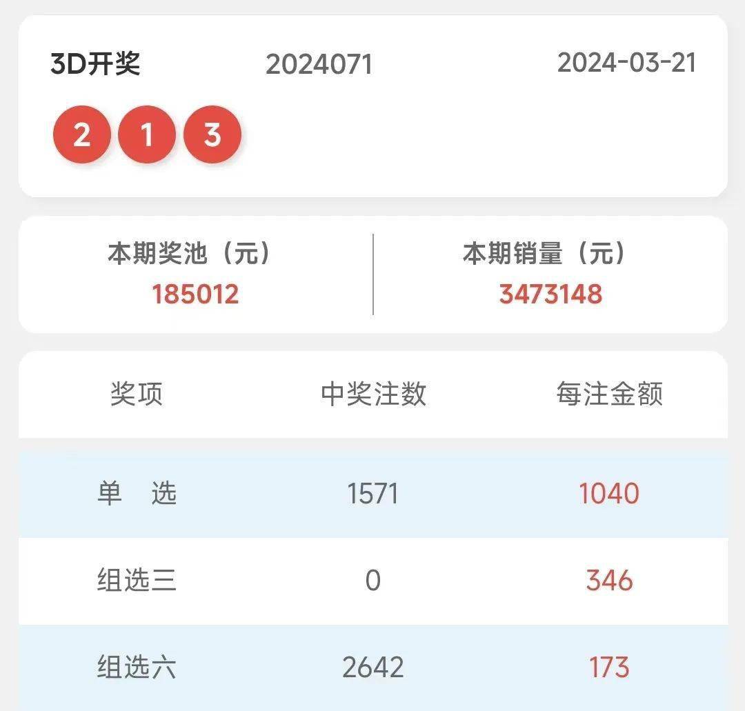 新澳门彩开奖结果2024开奖记录,快速响应方案_Lite49.186