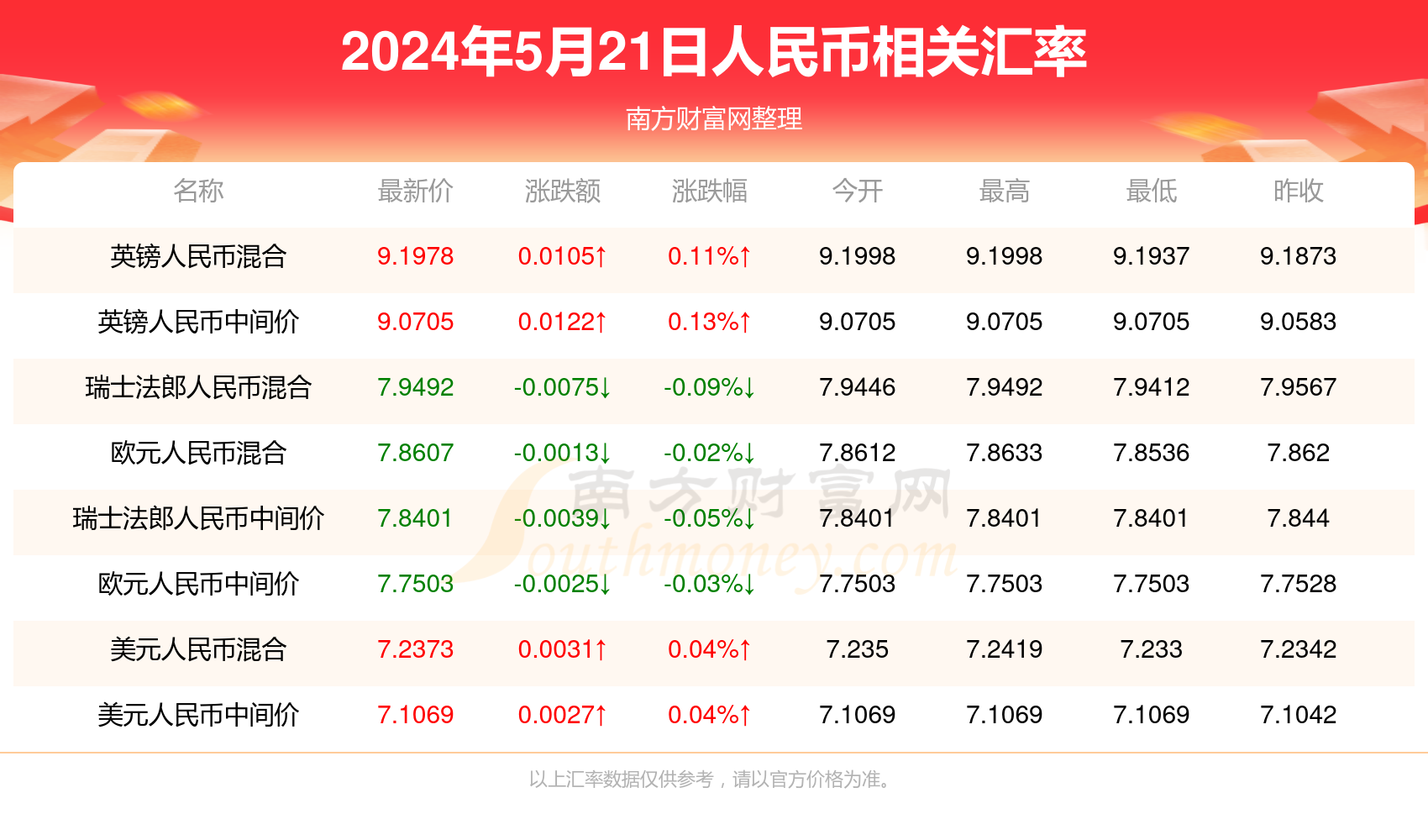 澳门特马今天开奖结果,准确资料解释落实_android78.368