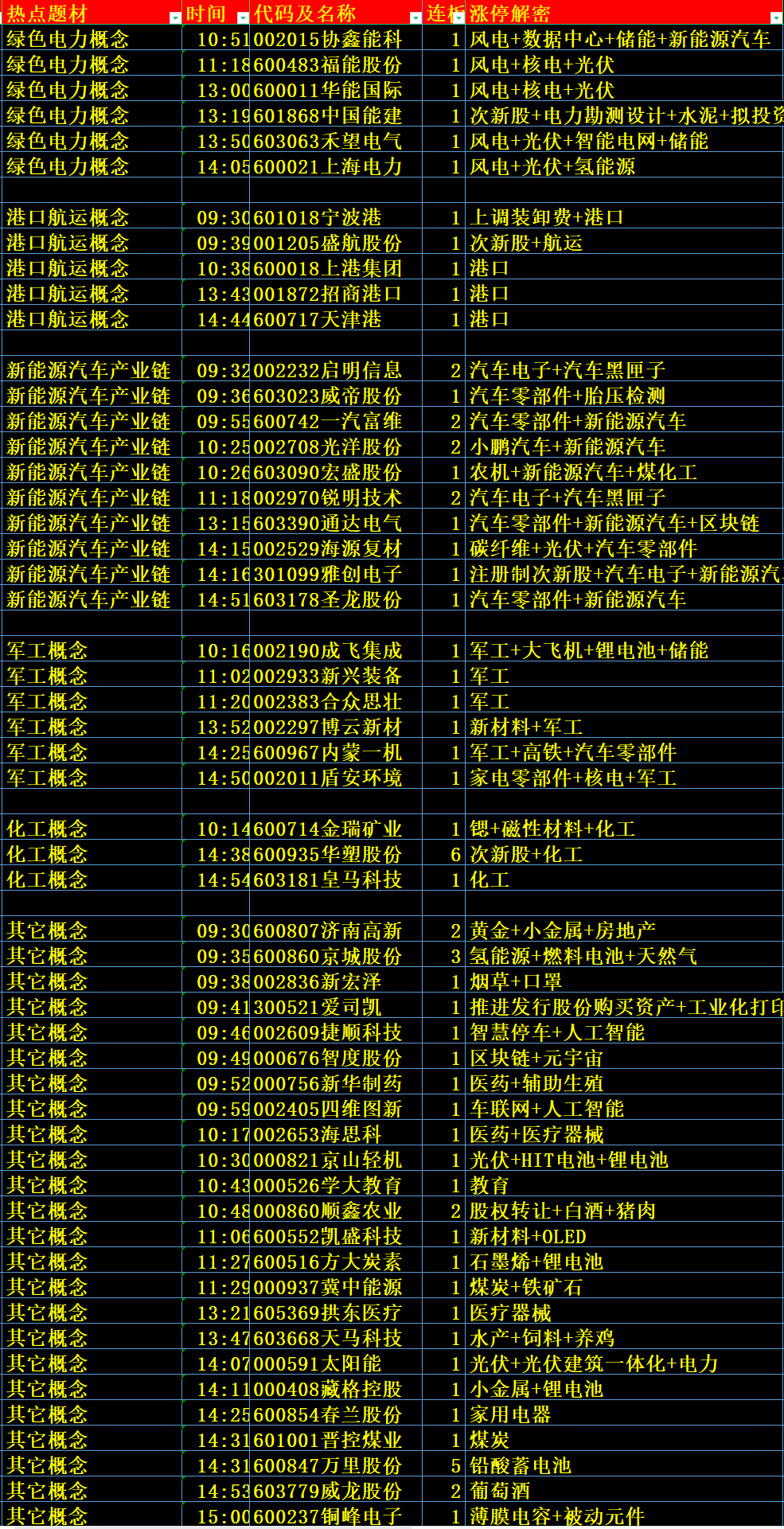 零乱べ断情殇 第4页