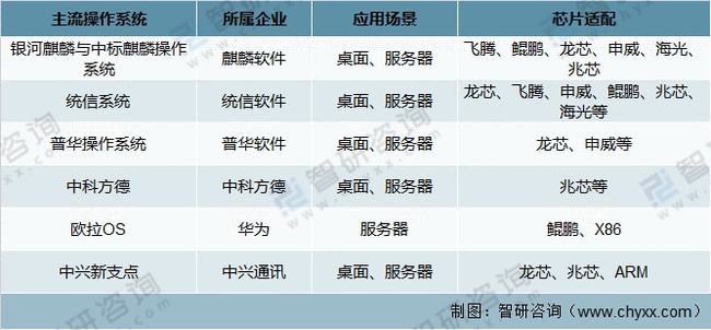 2024资料大全,国产化作答解释落实_KP81.840