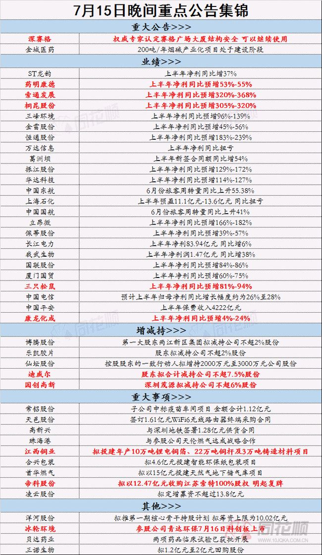 全年资料免费大全资料打开,时代解析说明_3DM50.606