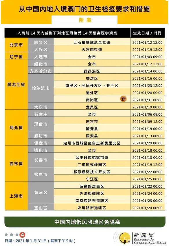 新澳门资料大全正版资料2024年免费下载,家野中特,实地方案验证_复刻版89.450