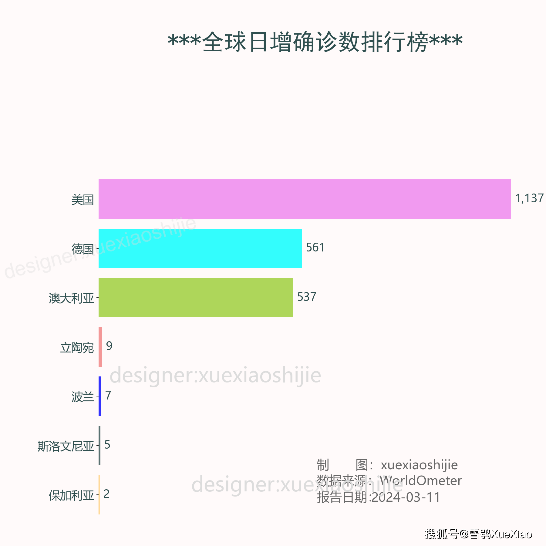 2024澳门六今晚开奖结果出来,快速解答执行方案_挑战款68.258