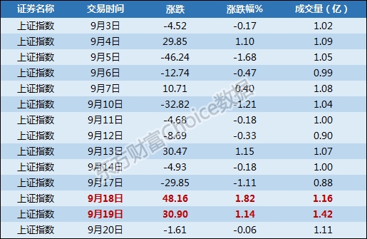 新澳天天开奖资料大全1052期,快速设计问题方案_T41.630