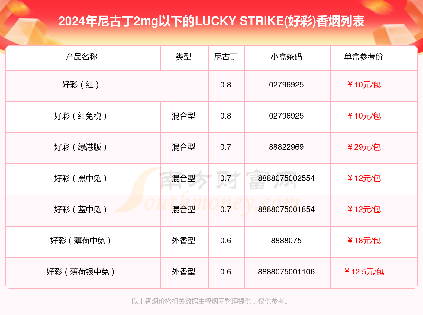 2004新澳门天天开好彩大全一,实地考察数据分析_尊贵款62.747