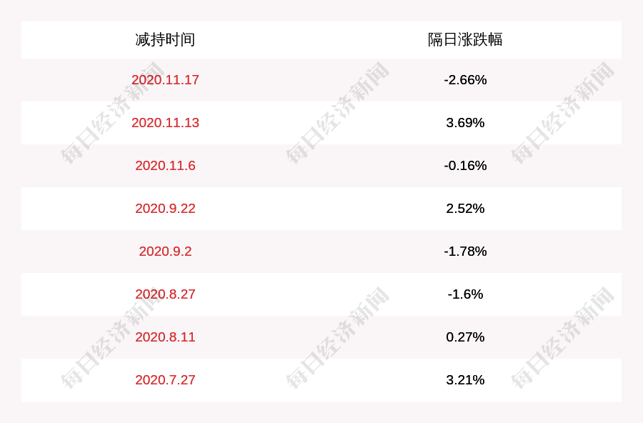 管家婆204年资料一肖小龙女,合理执行审查_Superior91.767