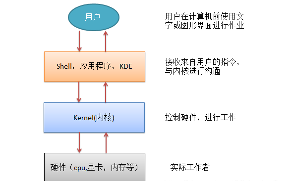 乄鎭鈊爱你ツ 第4页