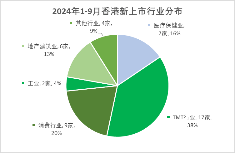 新澳2024年精准资料期期,准确资料解释落实_NE版90.555