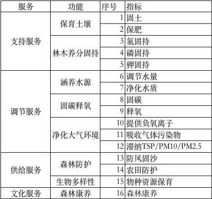 澳门开奖结果+开奖记录表013,完善系统评估_S29.163