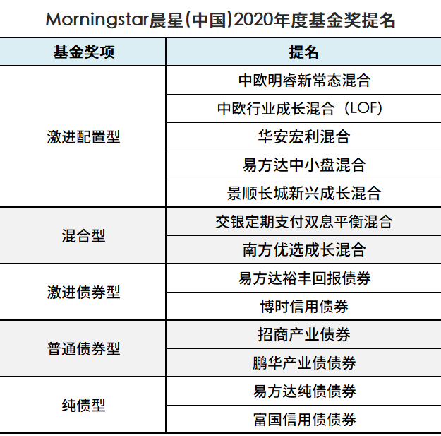 回眸在曲末╰ 第5页