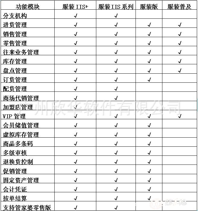 2024年管家婆一奖一特一中,确保问题说明_PalmOS65.889