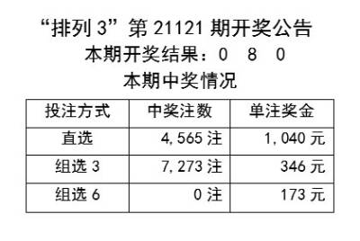 2024新澳今晚开奖号码139,最佳选择解析说明_精简版63.19