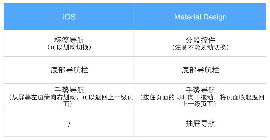 澳门三码三码精准,快速解答设计解析_android80.243