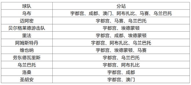 澳门特马今天是什么,迅捷解答问题处理_V255.210