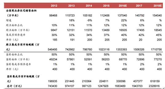 2024新澳最精准资料222期,实地分析数据计划_FHD版50.867