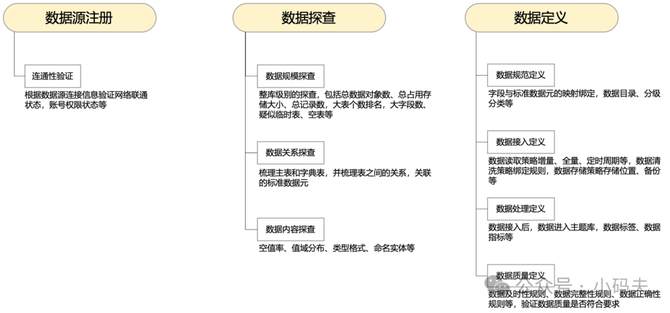 2024澳门今天晚上开什么生肖,数据分析解释定义_iPhone13.648