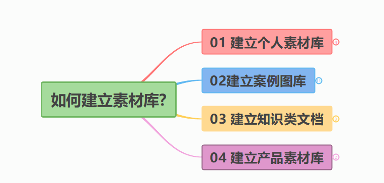 天中图库,安全性策略解析_uShop18.568