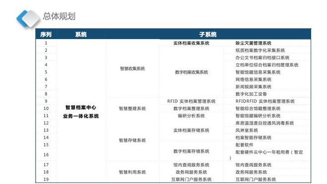 新奥彩资料免费提供,深入数据设计策略_豪华款30.941