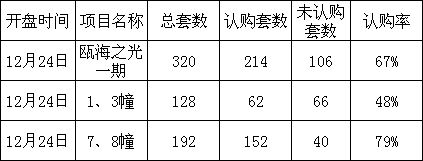 新澳门六开彩开奖网站,动态词汇解析_精装款18.298