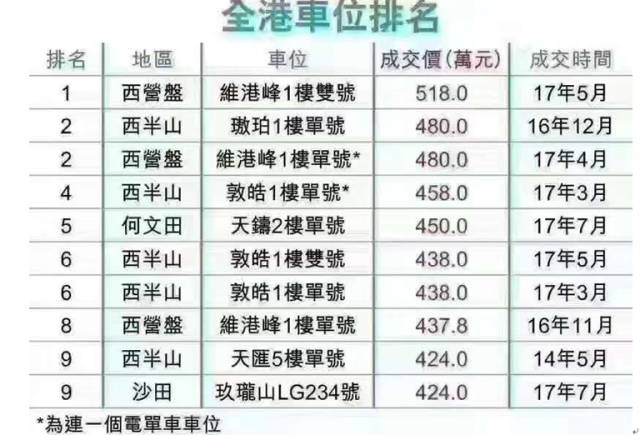 打开澳门全年免费精准资料,实践性计划实施_Premium82.649