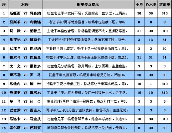 新澳彩资料免费长期公开,深度解答解释定义_Phablet22.915