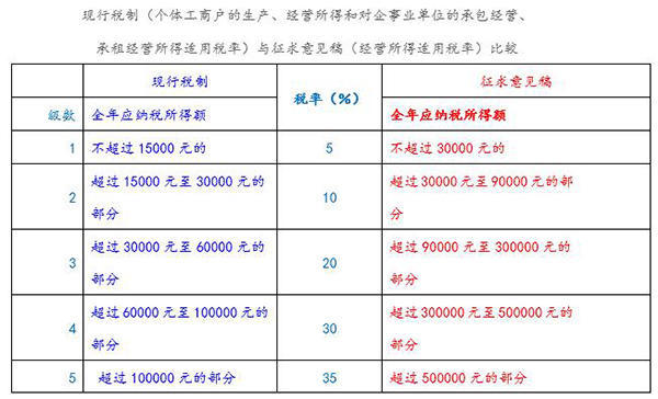 澳门一码一肖一待一中今晚,专家解答解释定义_GM版83.235