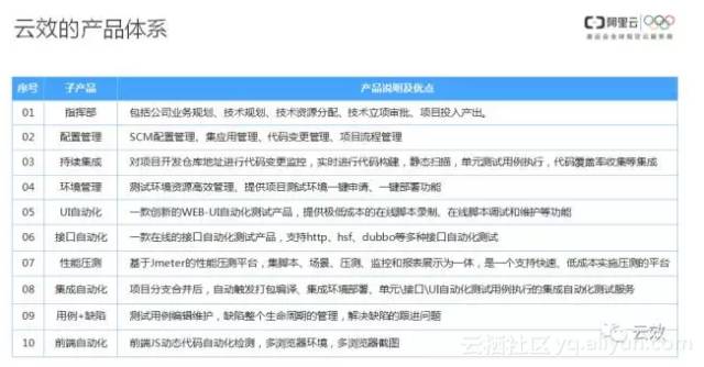 2024新澳最精准免费资料,实践分析解析说明_VE版85.36