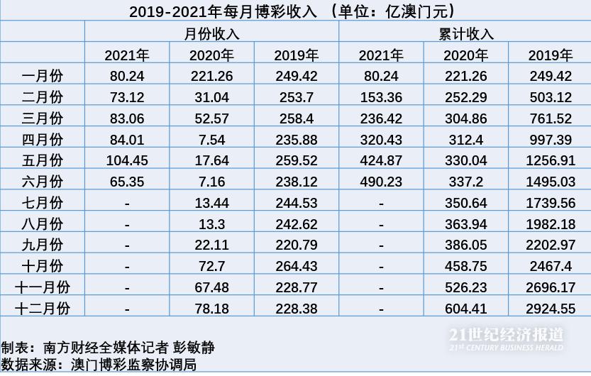 澳门内部最准资料澳门,稳定评估计划_尊贵版13.748