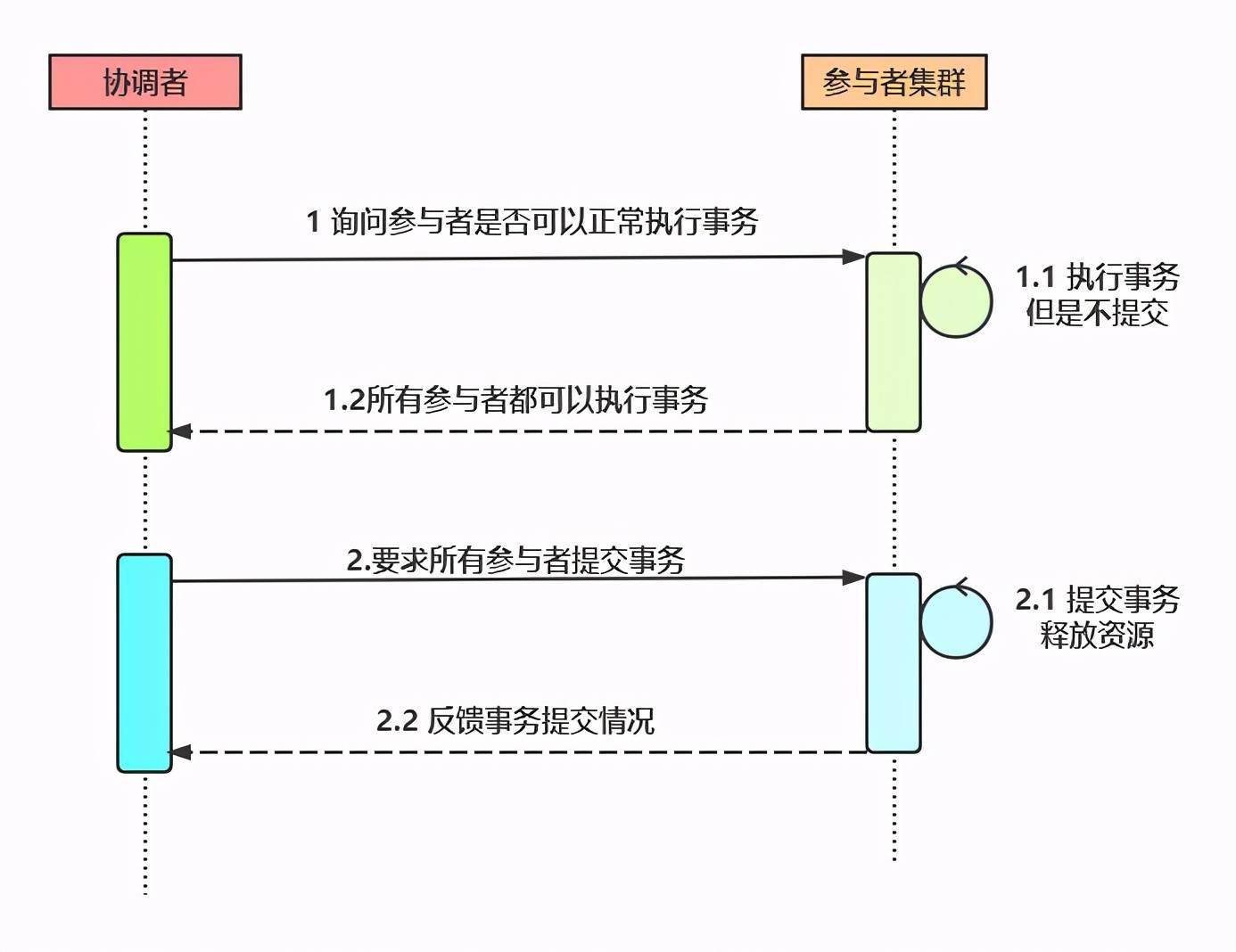 今晚澳门特马开的什么,稳定性设计解析_RemixOS13.790