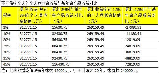 今晚澳门天天开彩免费,专家意见解释定义_5DM45.622