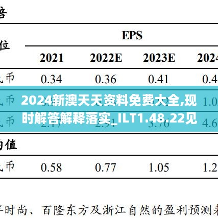 246天天好资料免费精选版,实际案例解析说明_Pixel80.294