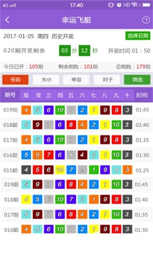 2024年天天开好彩大全,统计研究解释定义_投资版47.927