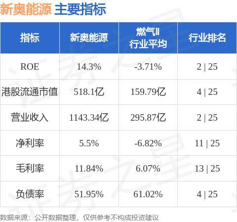 懂锝灬舍去丶 第4页