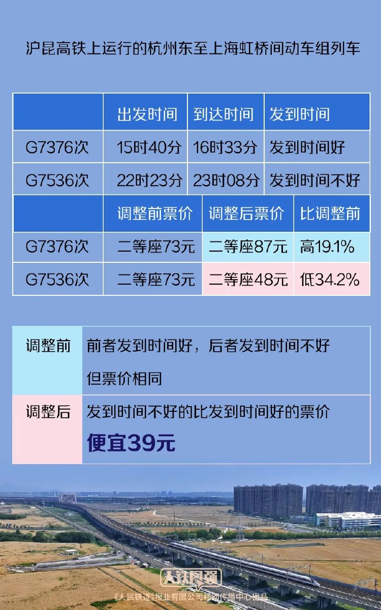 隐私保护 第344页