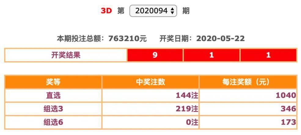 2024新奥彩开奖结果记录,实地考察数据应用_3D12.929