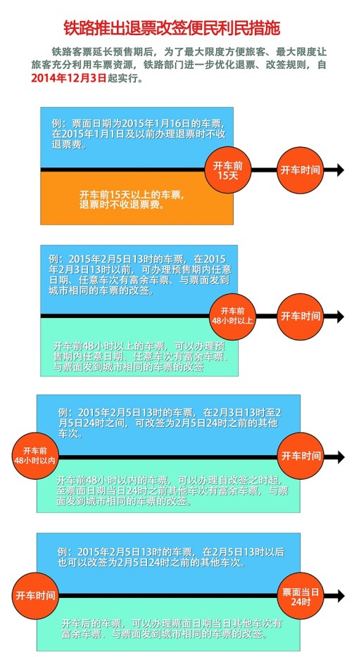 天际流星 第4页