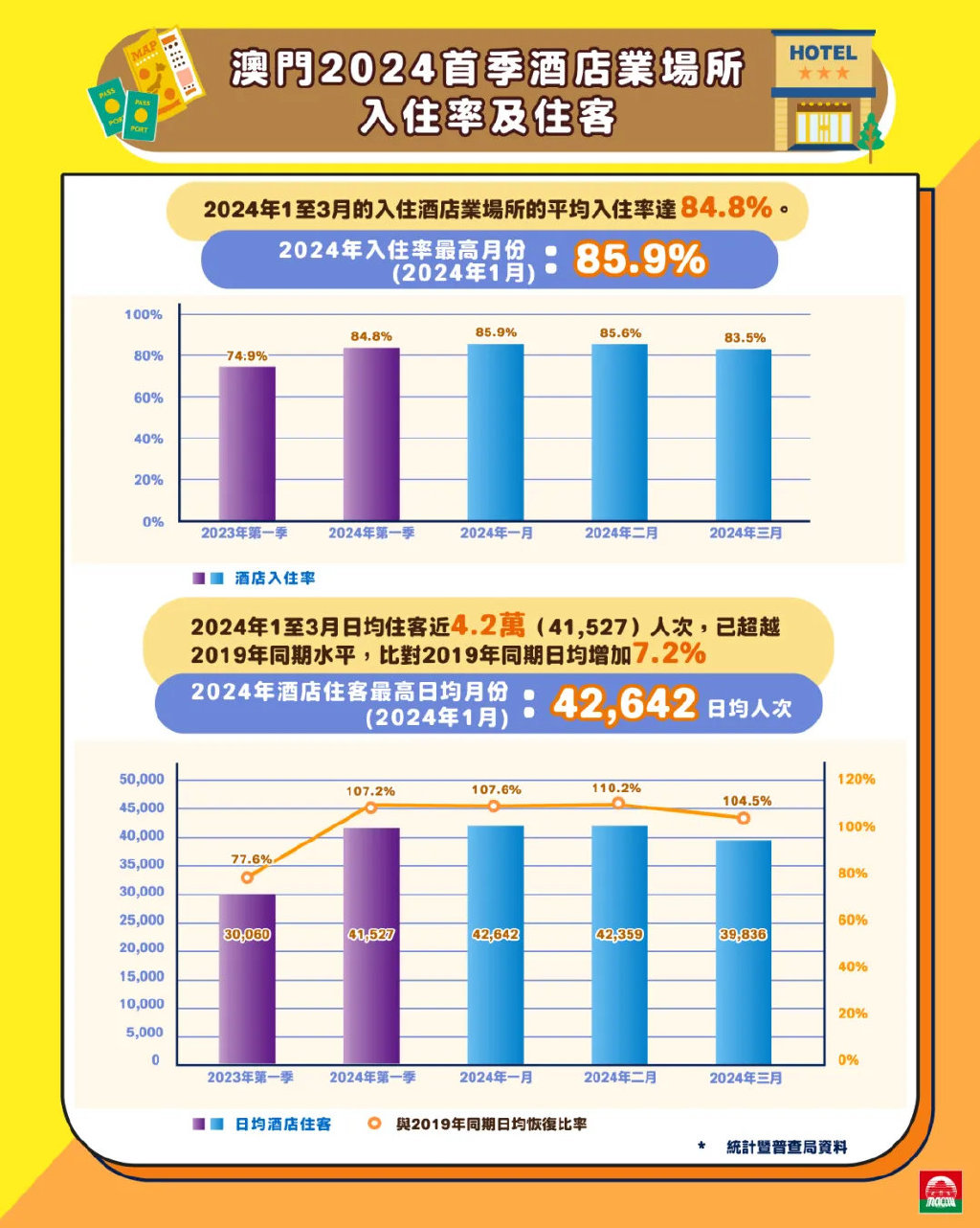 打开澳门全年免费精准资料,灵活性方案实施评估_豪华版62.740