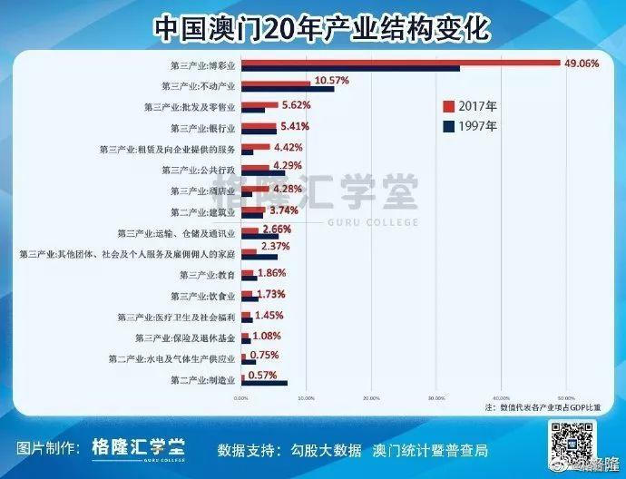 2024澳门天天开好彩大全蛊,创新解析方案_投资版78.792