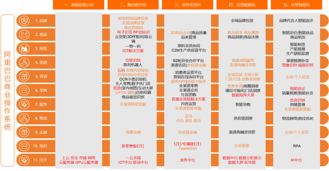 一码一肖100%精准,适用计划解析方案_PT84.950