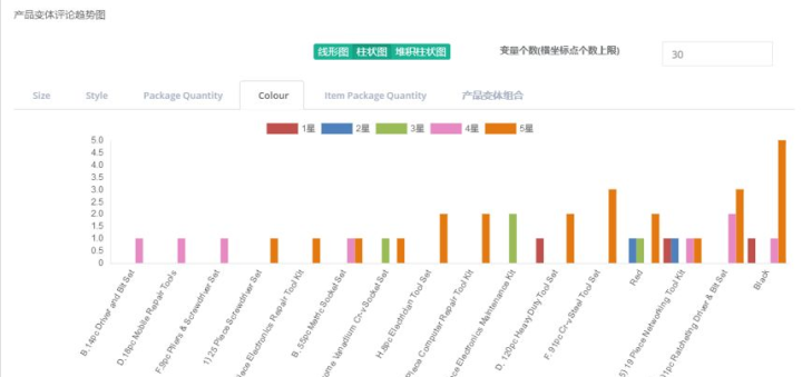 2024香港正版资料免费大全精准,数据支持执行方案_CT79.379