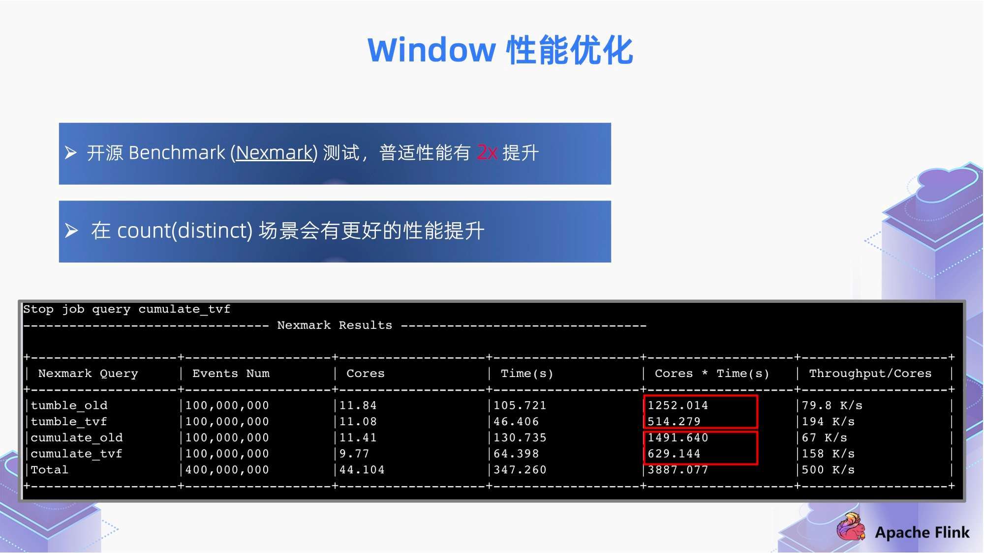 新澳门最新开奖结果记录历史查询,深入解析数据设计_Linux14.837