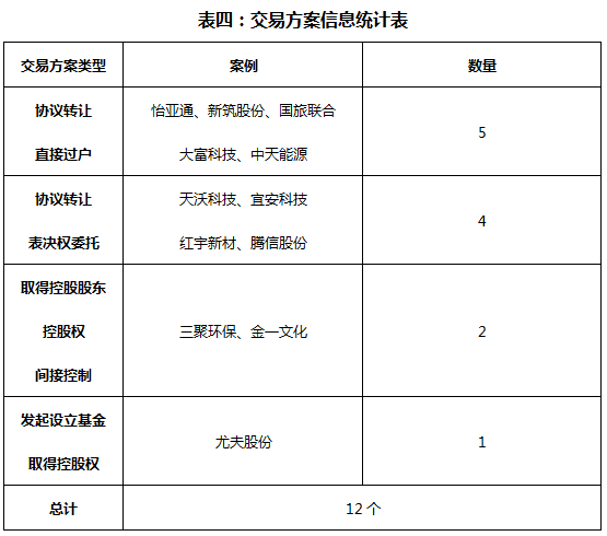 奥门一码一肖一特一中,实证解答解释定义_创新版70.581